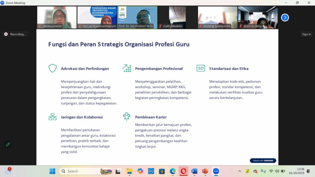 S2 Pendidikan Dasar 