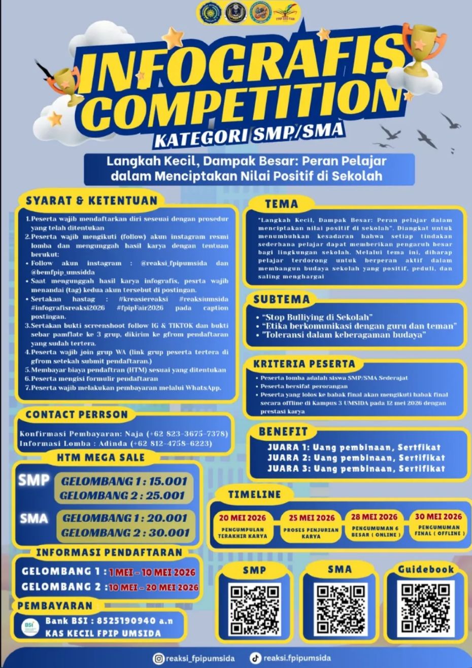 Infografis Competition